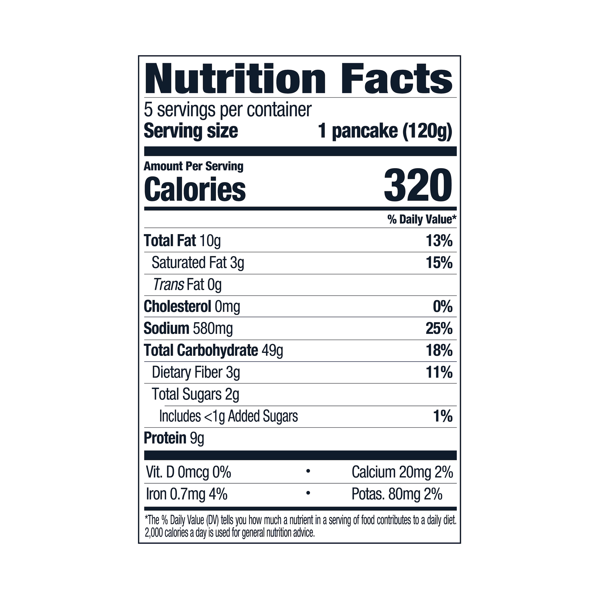 Nutrition Facts of Scallion Pancakes