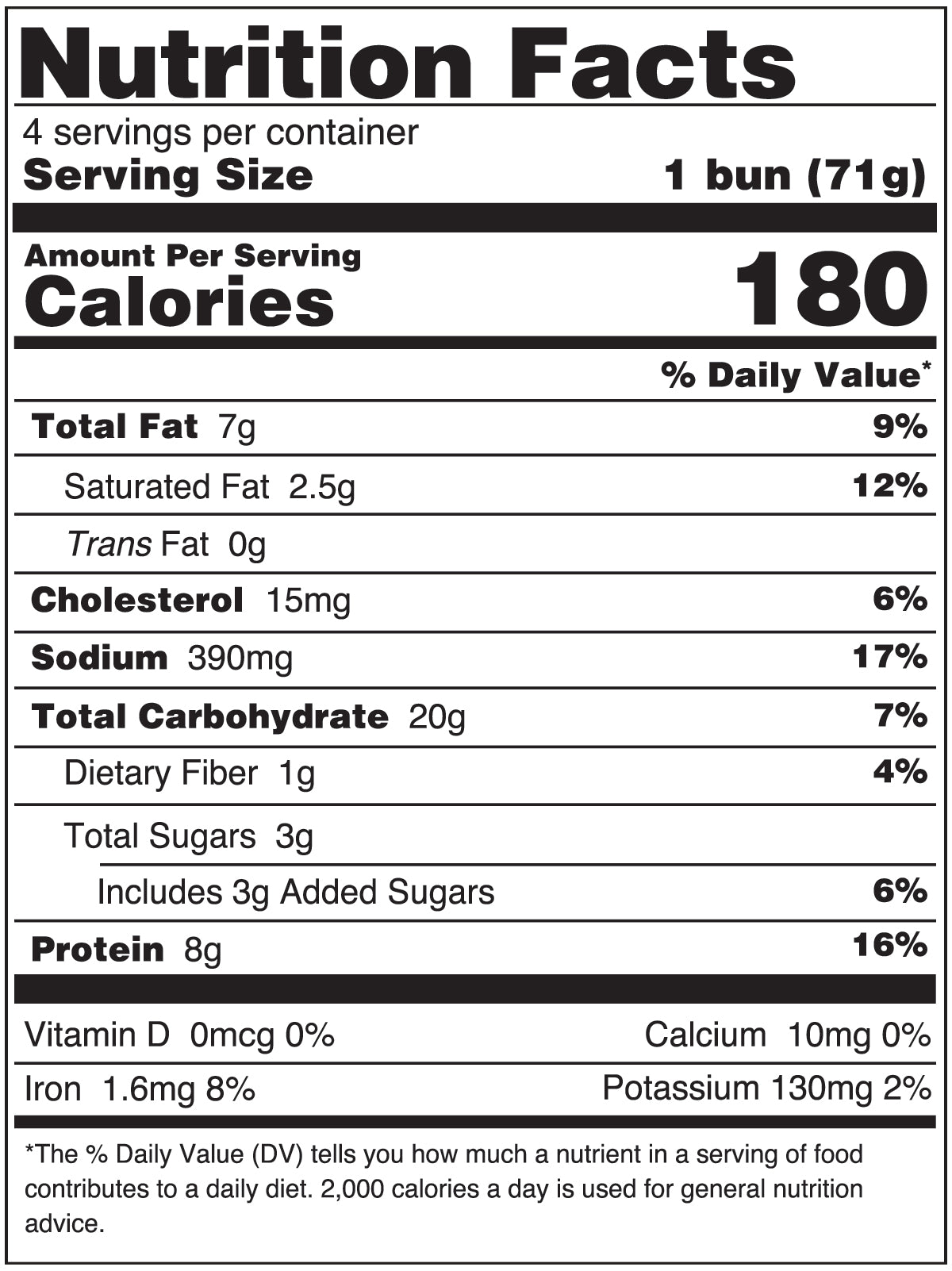 Nutrition Facts of Spicy Beef Bao Buns