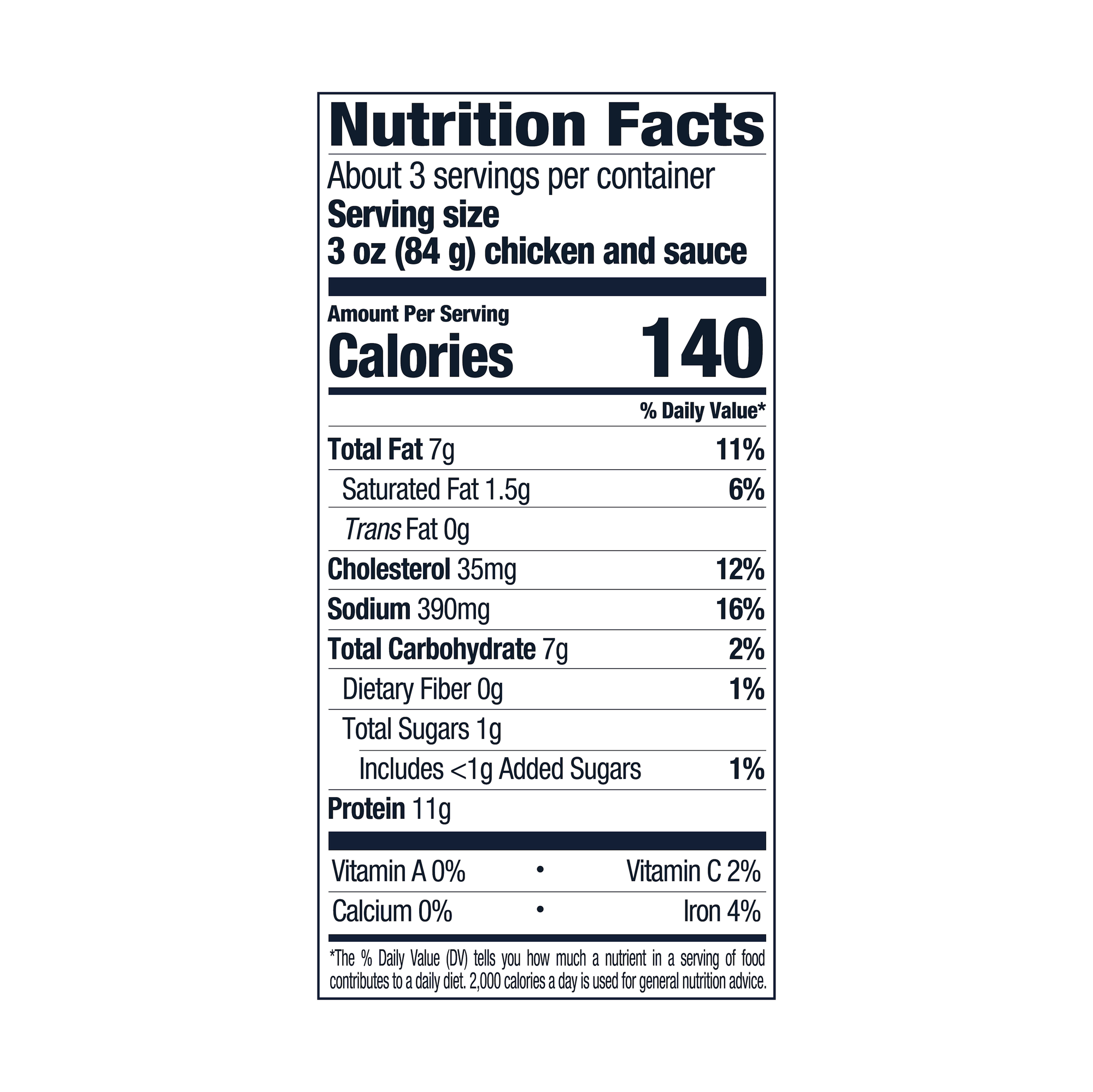Nutrition Facts of Taiwanese Style Popcorn Chicken